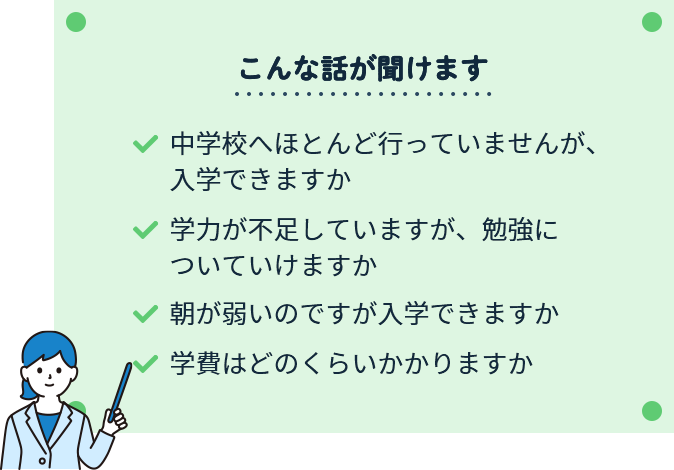 こんな話がきけます／中学校へほとんど行っていませんが、入学できますか／学力が不足していますが、勉強についていけますか／朝が弱いのですが入学できますか／学費はどのくらいかかりますか